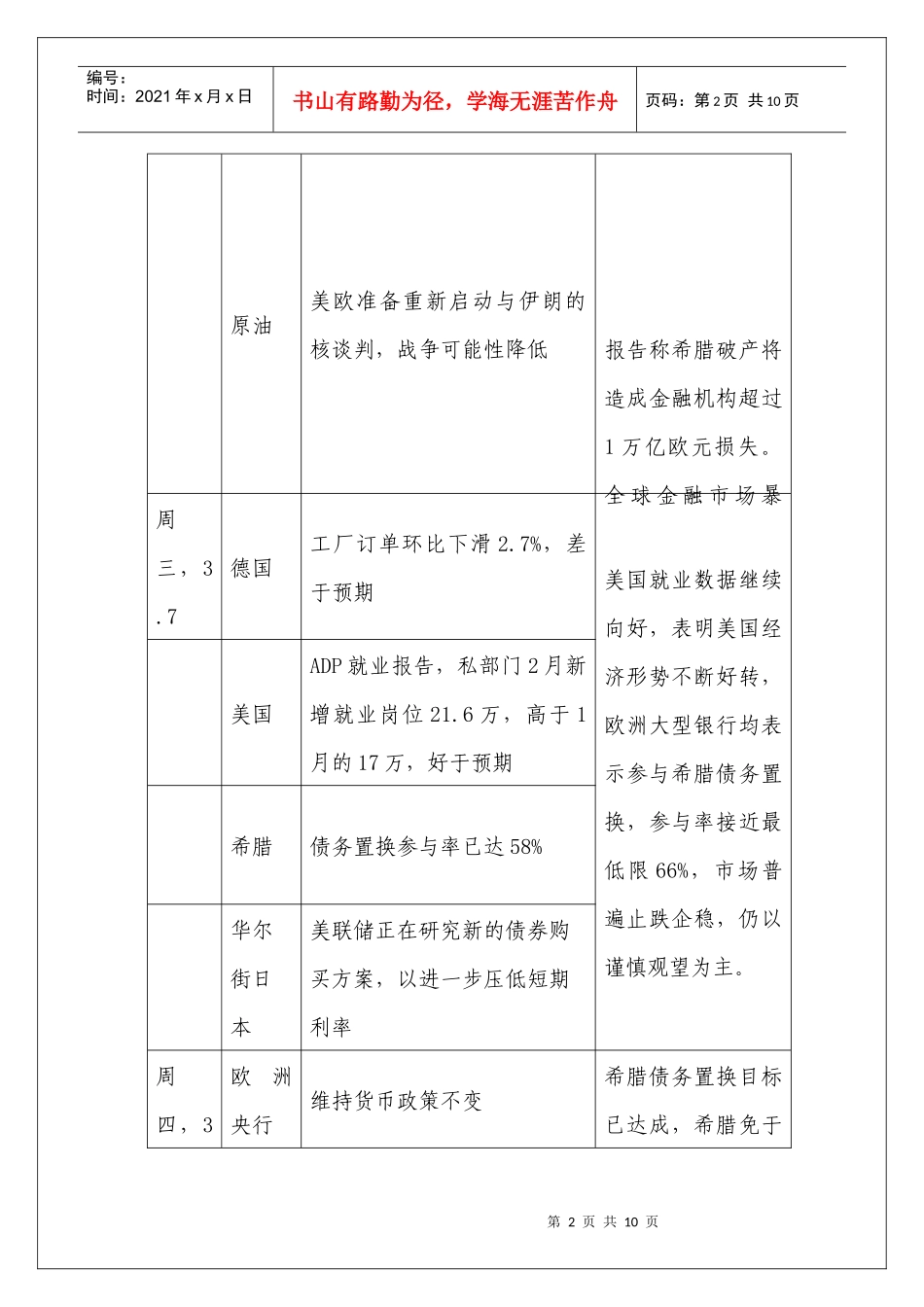 宏观经济周报35-311_第2页