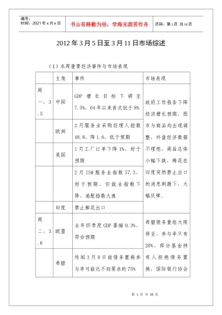 宏观经济周报35-311