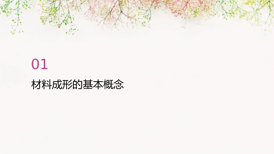 绪论材料成形导论课件_第3页