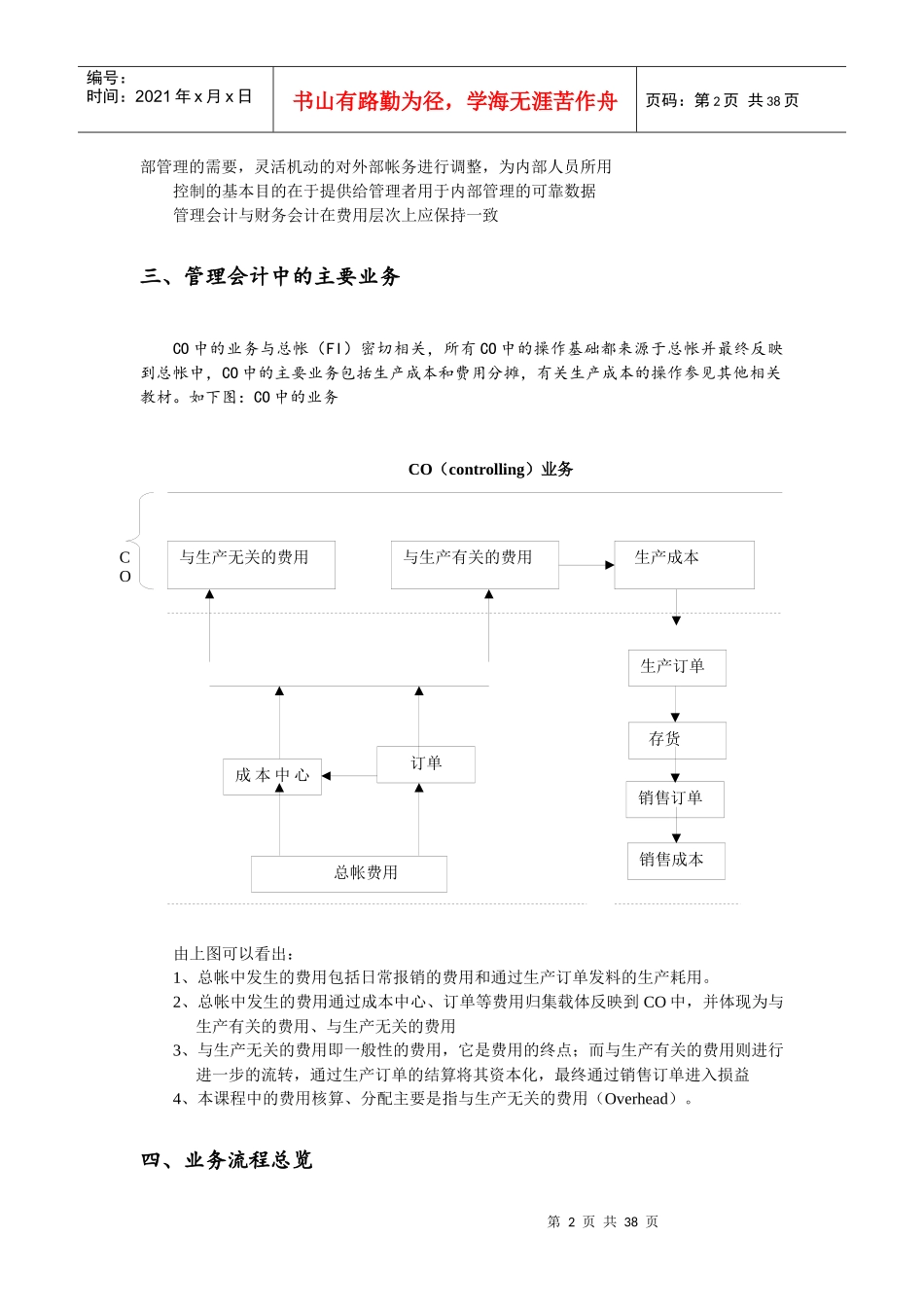 R3CO管理会计培训教材_第2页
