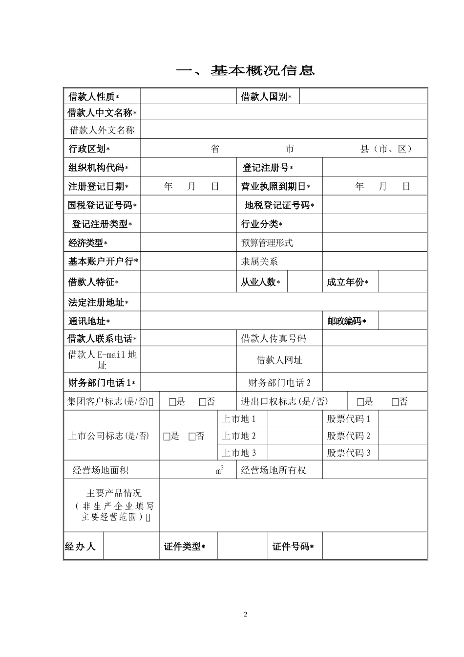 贷款卡申请书_第2页