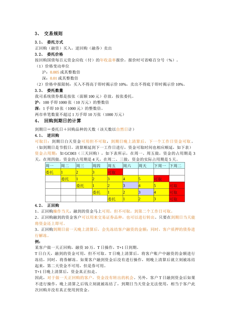 债券回购相关知识_第3页