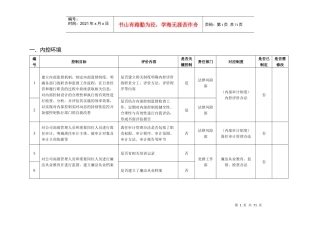 内控制度参照表