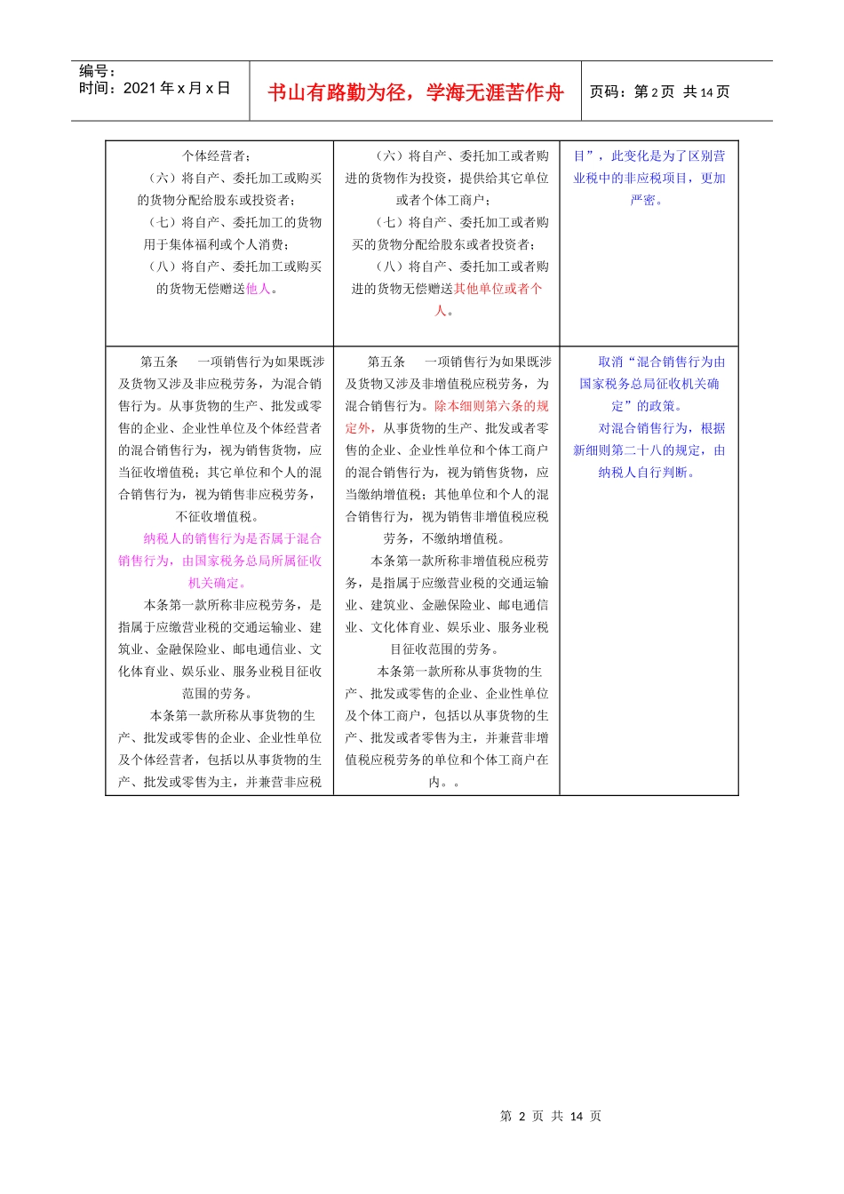 三大流转税条例实施细则条文对比解析增值税篇_第2页