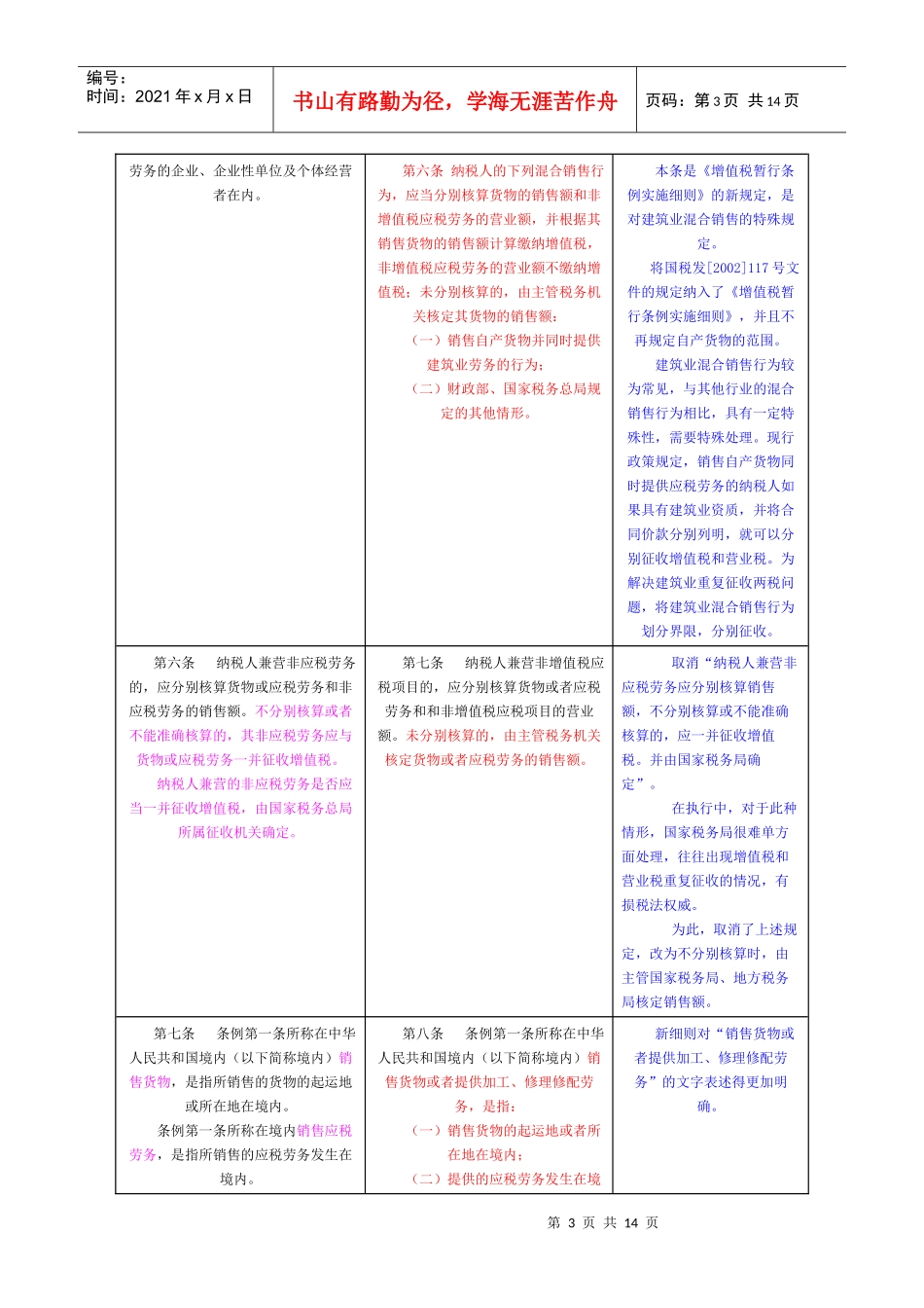 三大流转税条例实施细则条文对比解析增值税篇_第3页