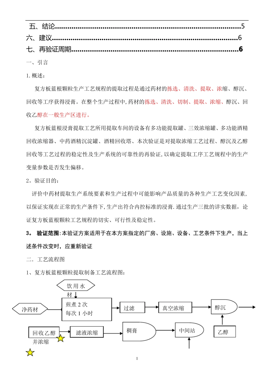 复方板蓝根颗粒提取工艺验证方案_第2页