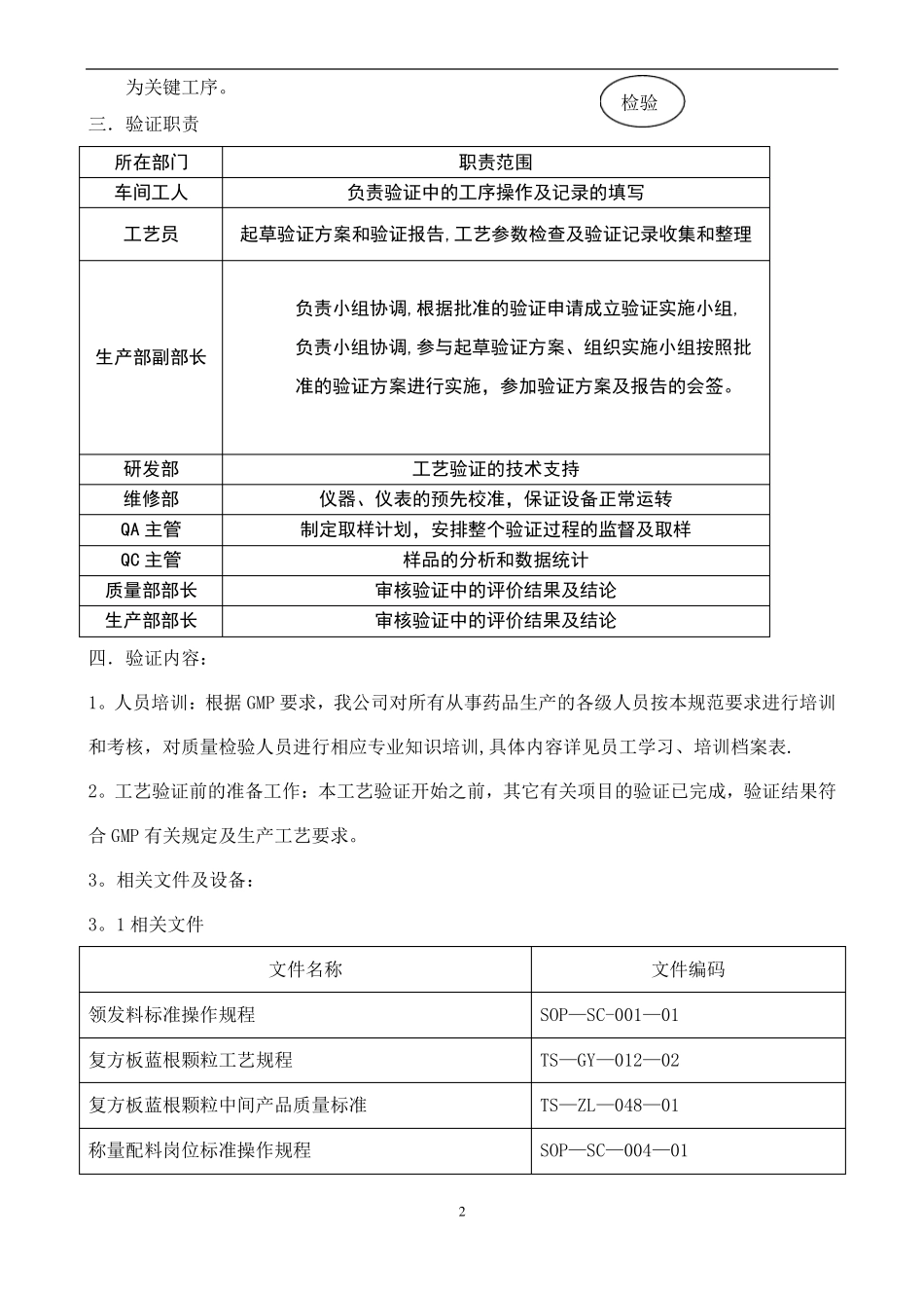 复方板蓝根颗粒提取工艺验证方案_第3页