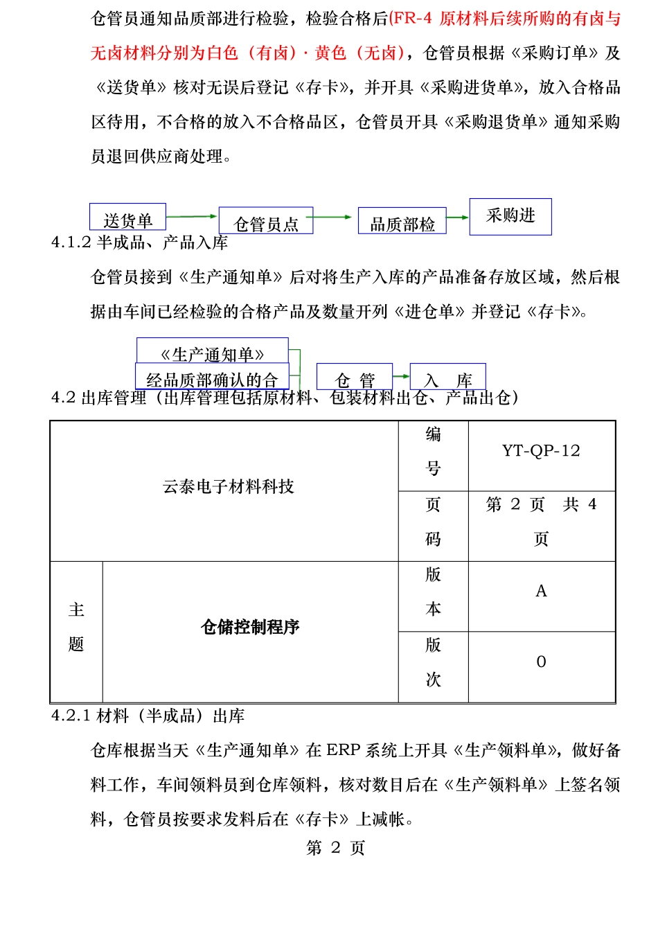 仓储控制程序_第2页