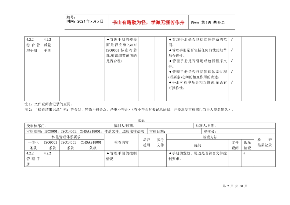 质量环境职业健康安全三合一管理体系审核内审检查表_第2页