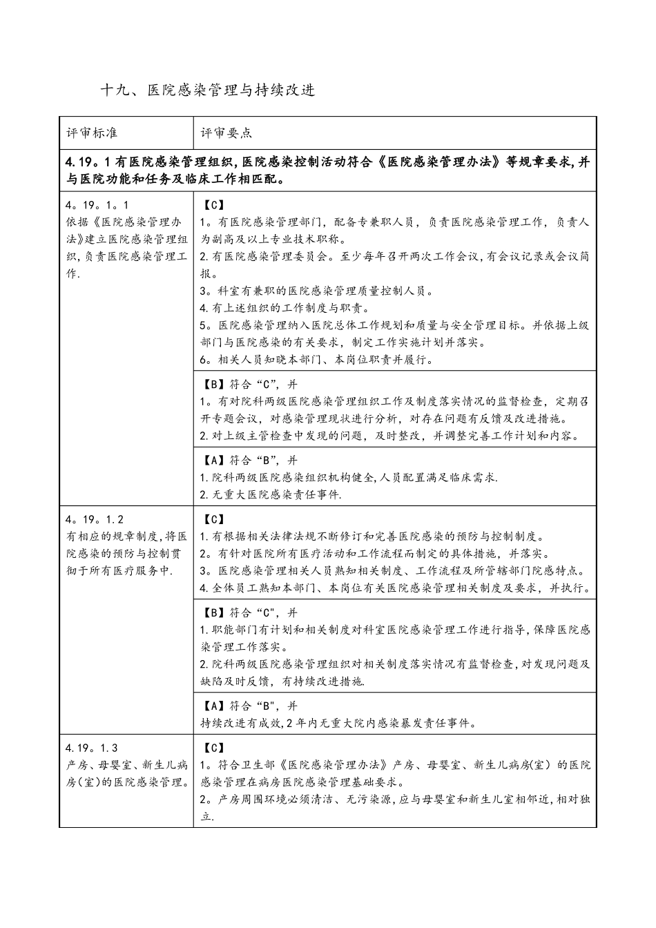 医院感染管理与持续改进_第1页