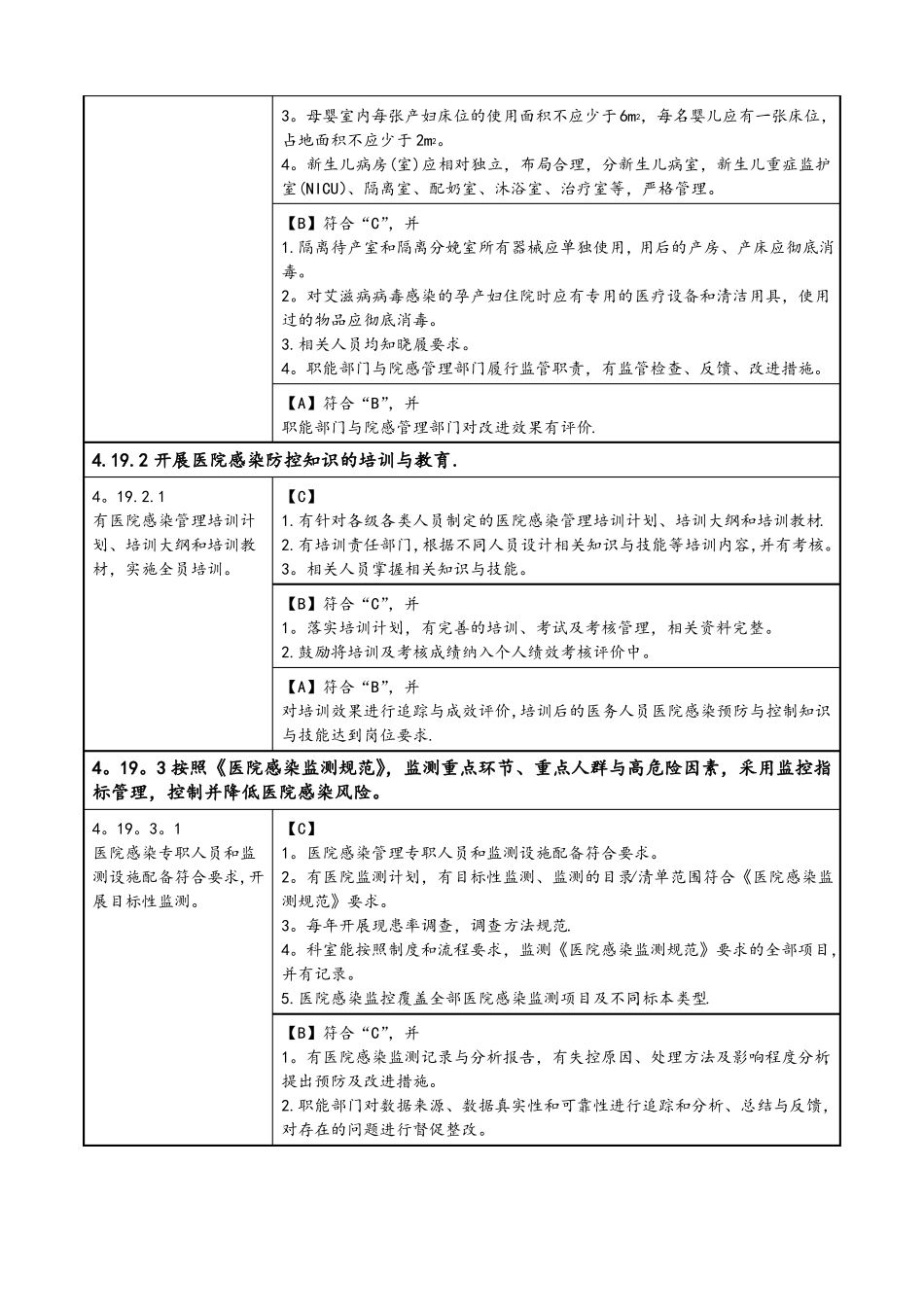 医院感染管理与持续改进_第2页