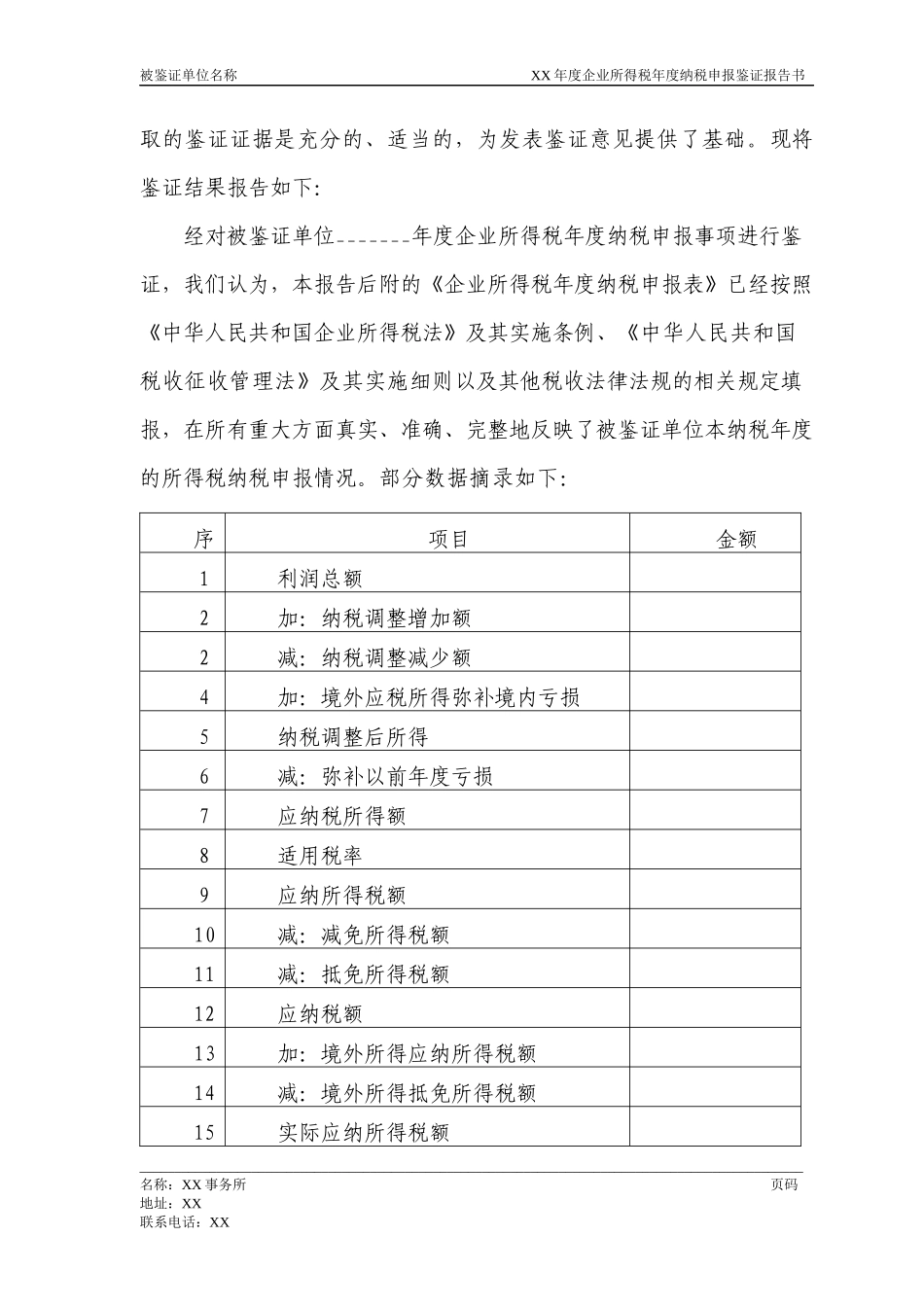 企业所得税鉴证报告及说明模板_第2页