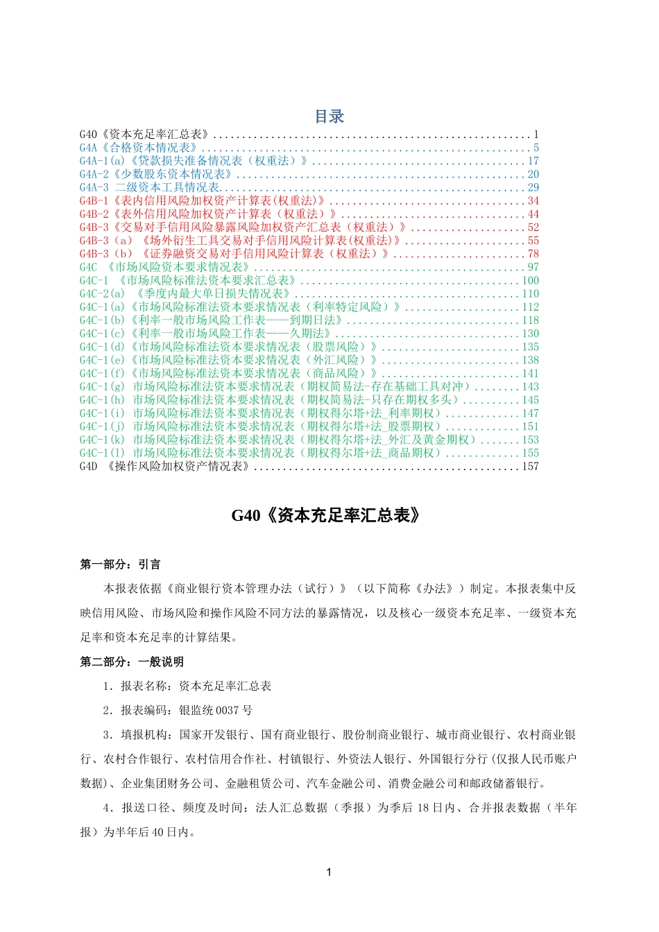 资本充足率汇总表学习_第1页