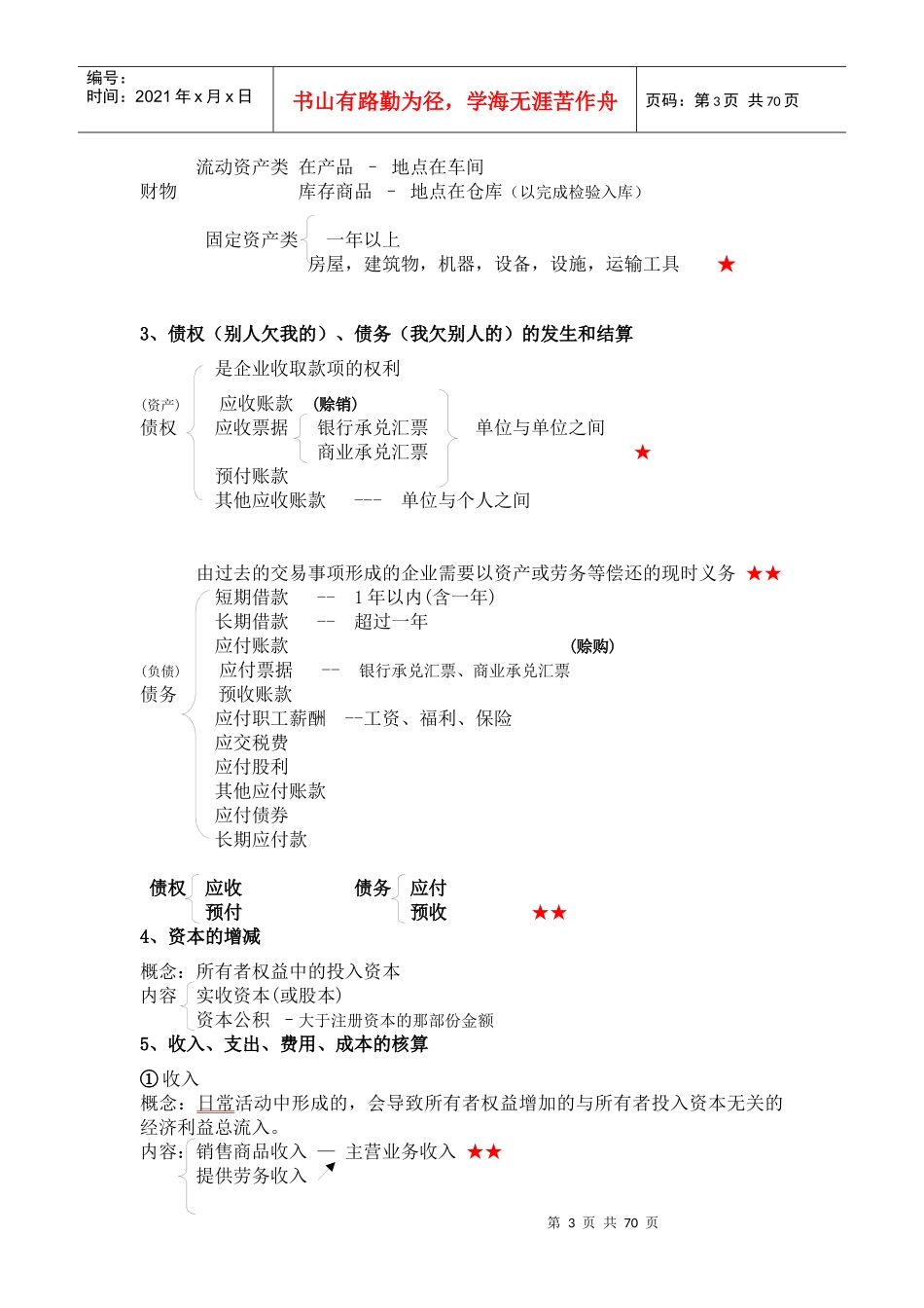 XXXX年最新会计基础讲义(会计从业资格)_第3页
