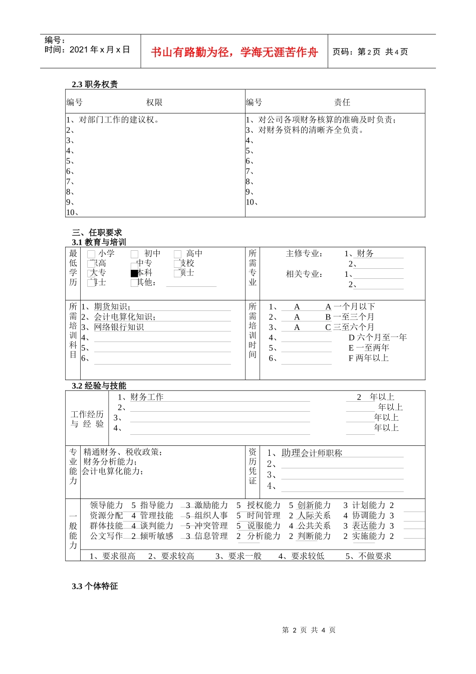 财务稽核部会计(二)岗位职责_第2页