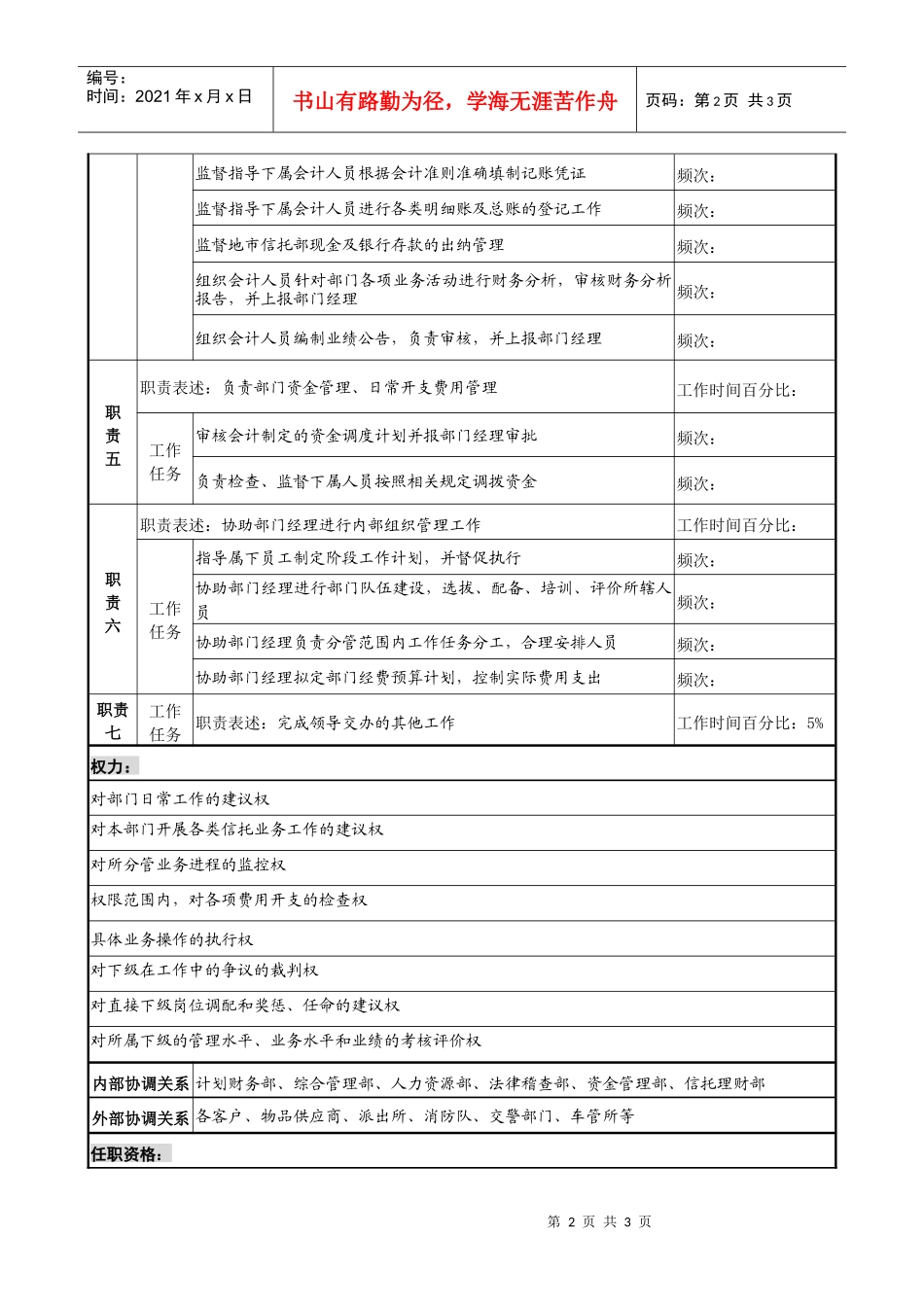 投资公司地市信托部副经理职务说明书_第2页