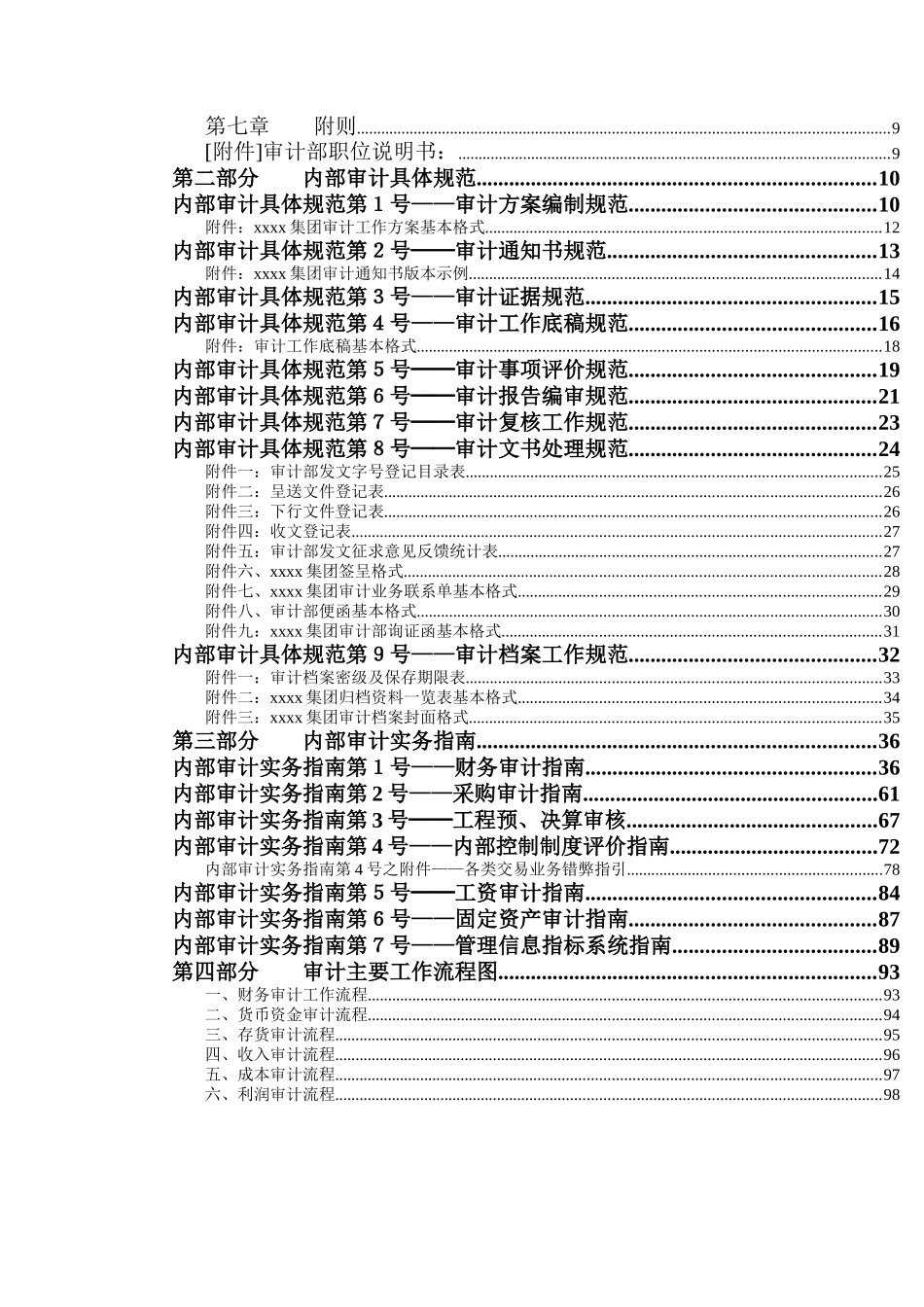 某集团内部审计工作规范手册_第2页