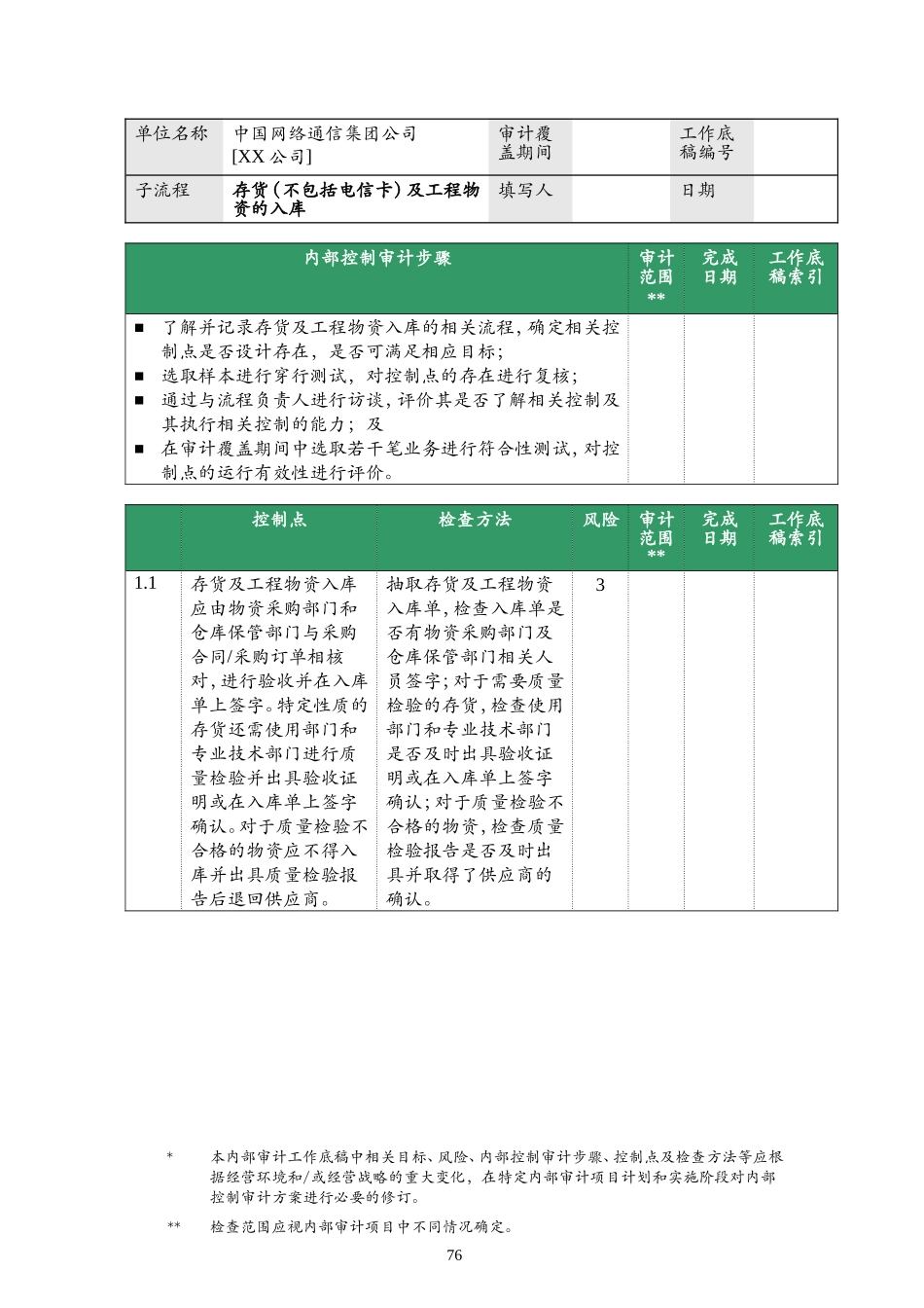存货管理审计方案(DOC34页)_第2页