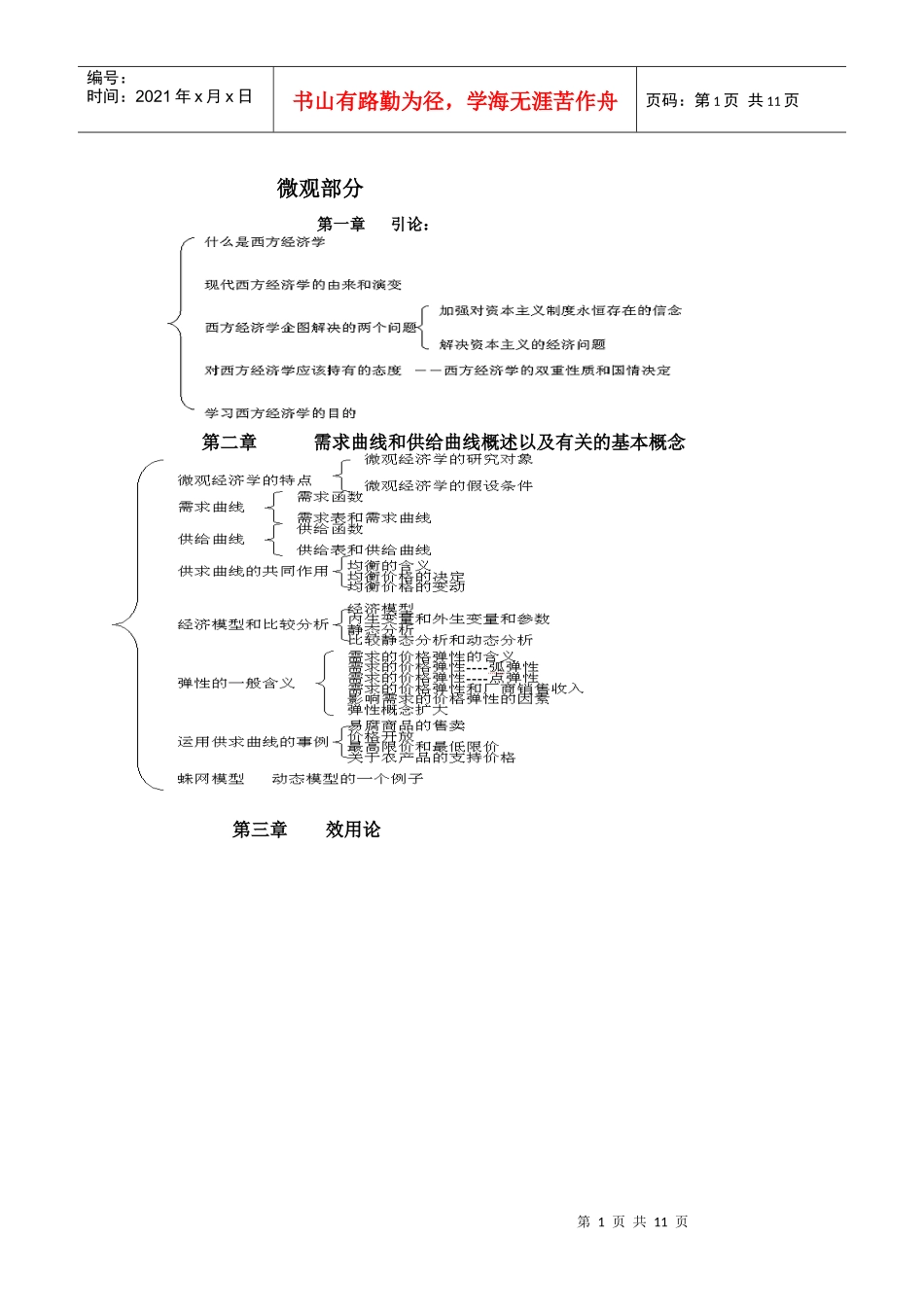 西方经济学知识结构图_第1页