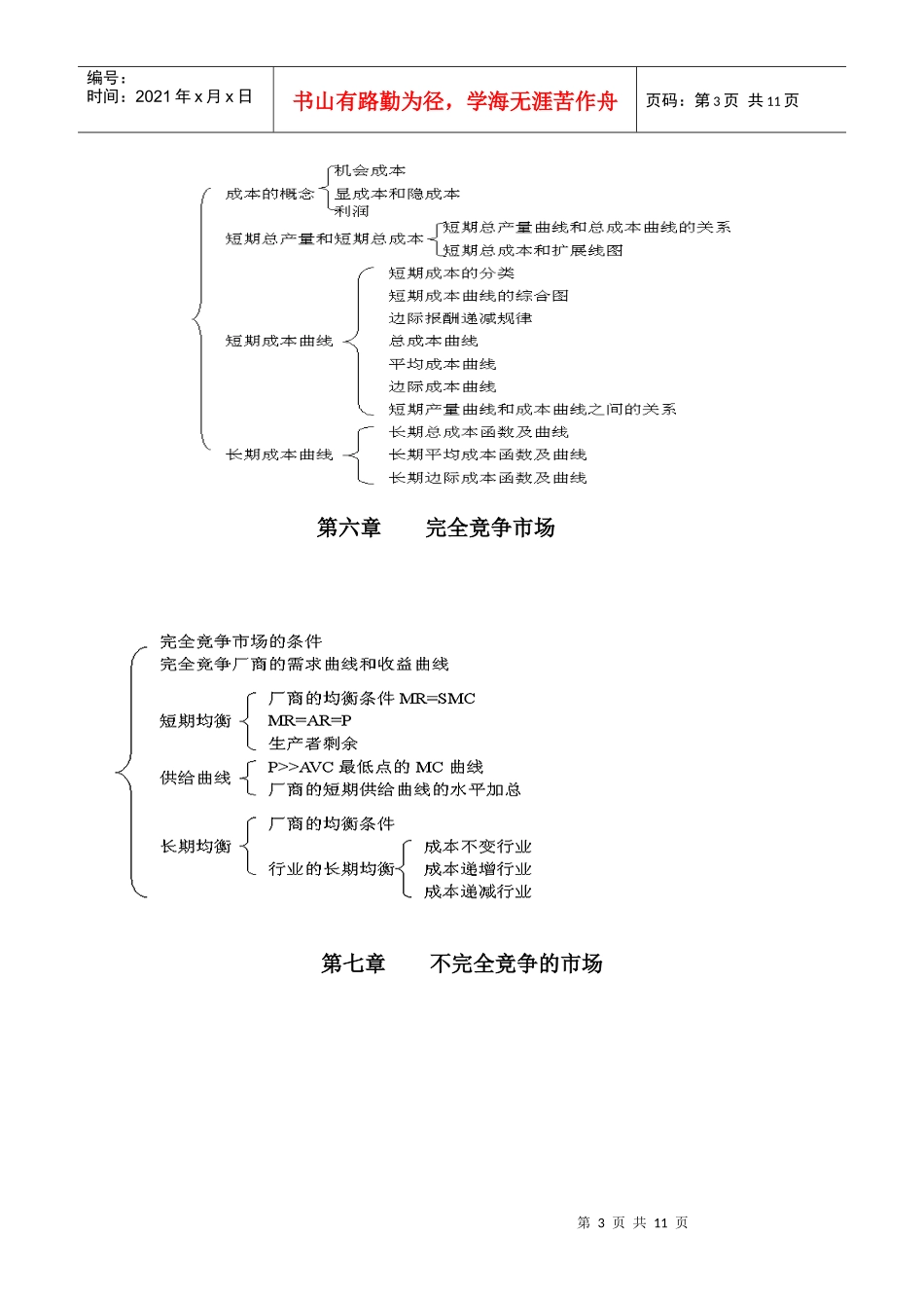 西方经济学知识结构图_第3页