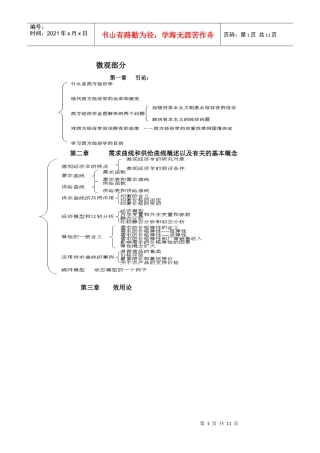 西方经济学知识结构图