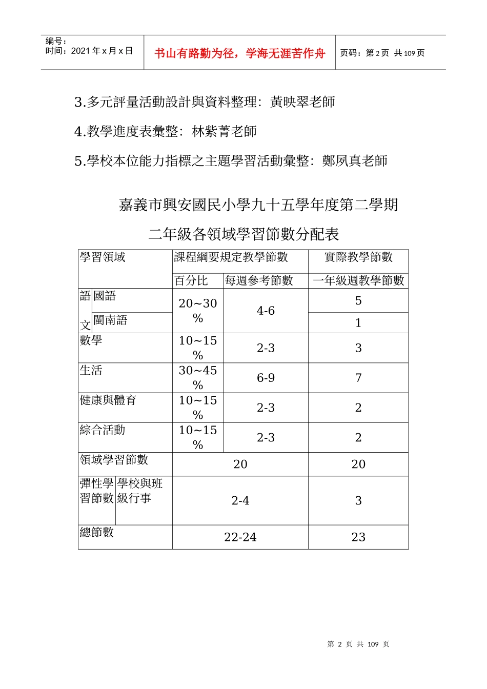 嘉义市兴安国民小学九十五学年度第二学期_第2页