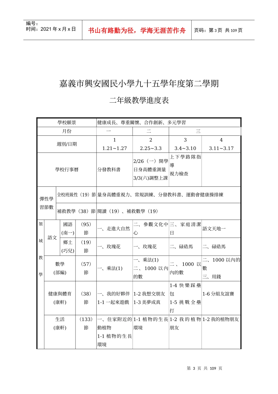嘉义市兴安国民小学九十五学年度第二学期_第3页