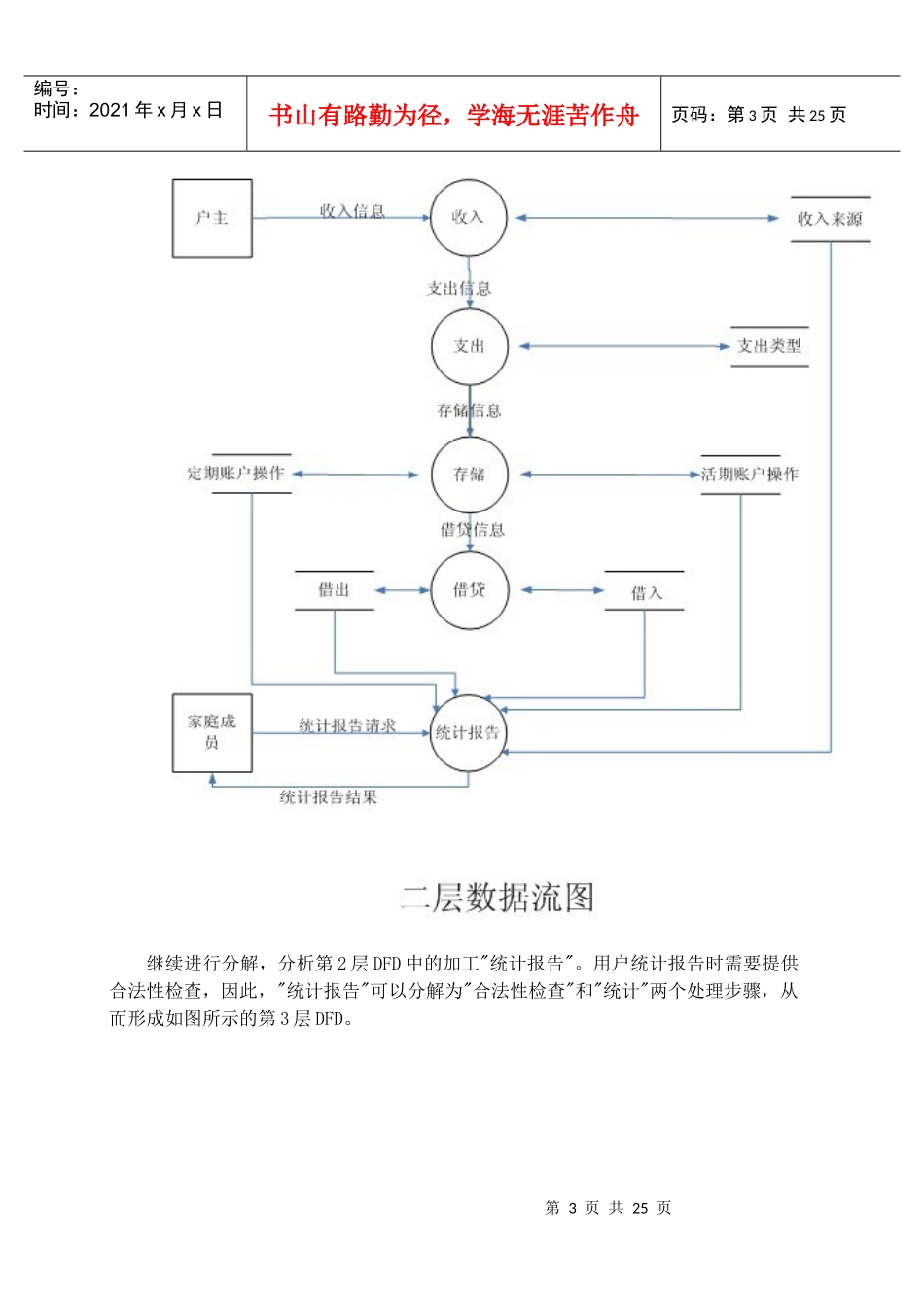 家庭财务管理系统_第3页
