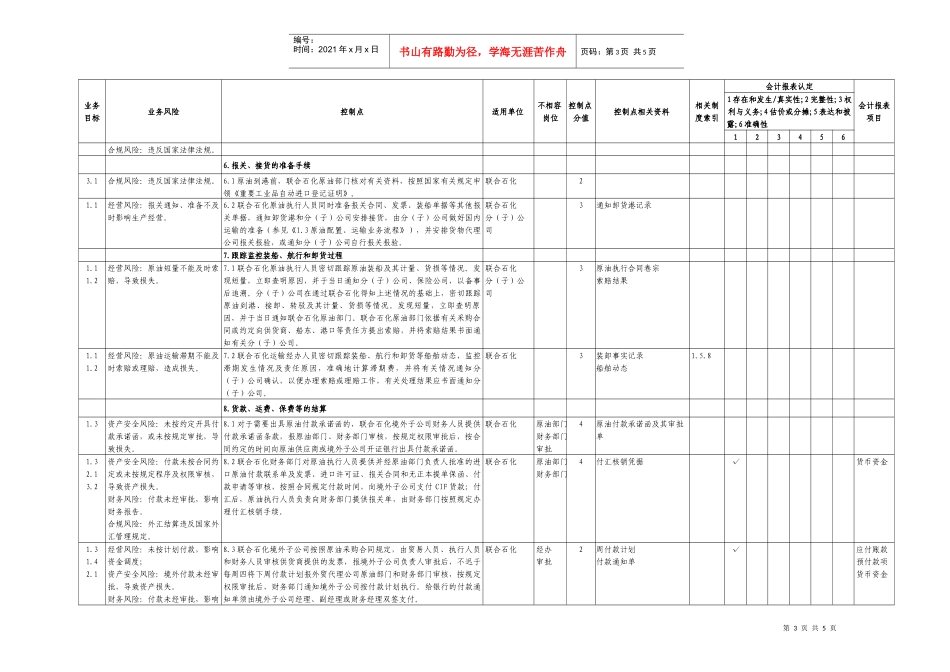 进口原油代理业务内部控制矩阵_第3页