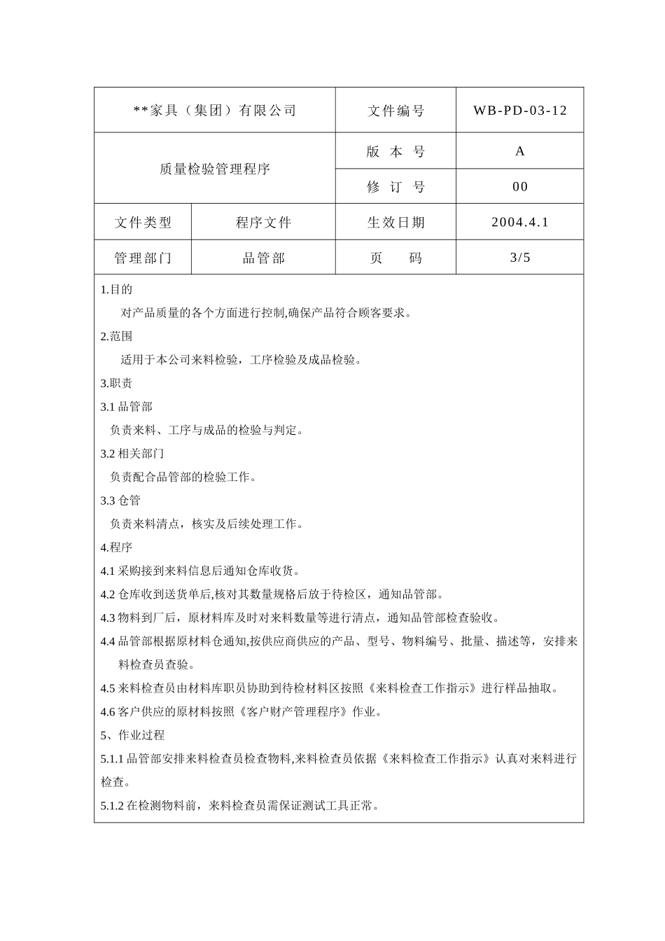 质量检验管理程序3_第1页