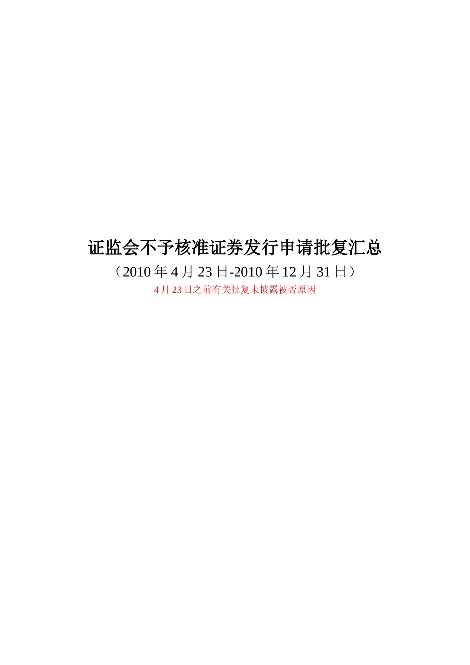 证监会不予核准证券发行申请批复汇总_第1页