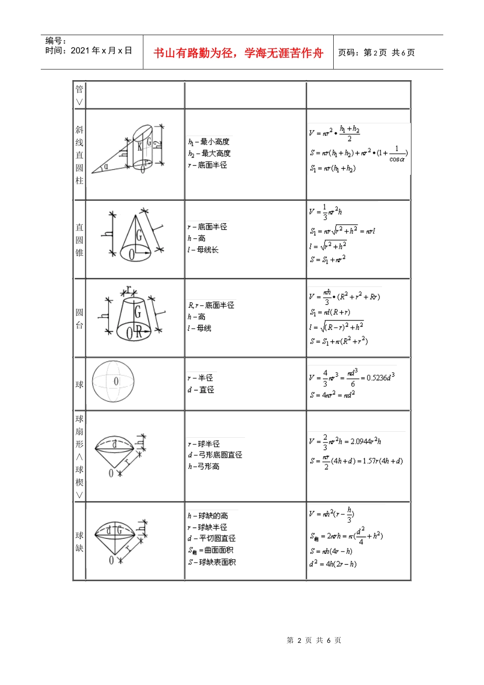 施工预算计算公式大全[1]_第2页