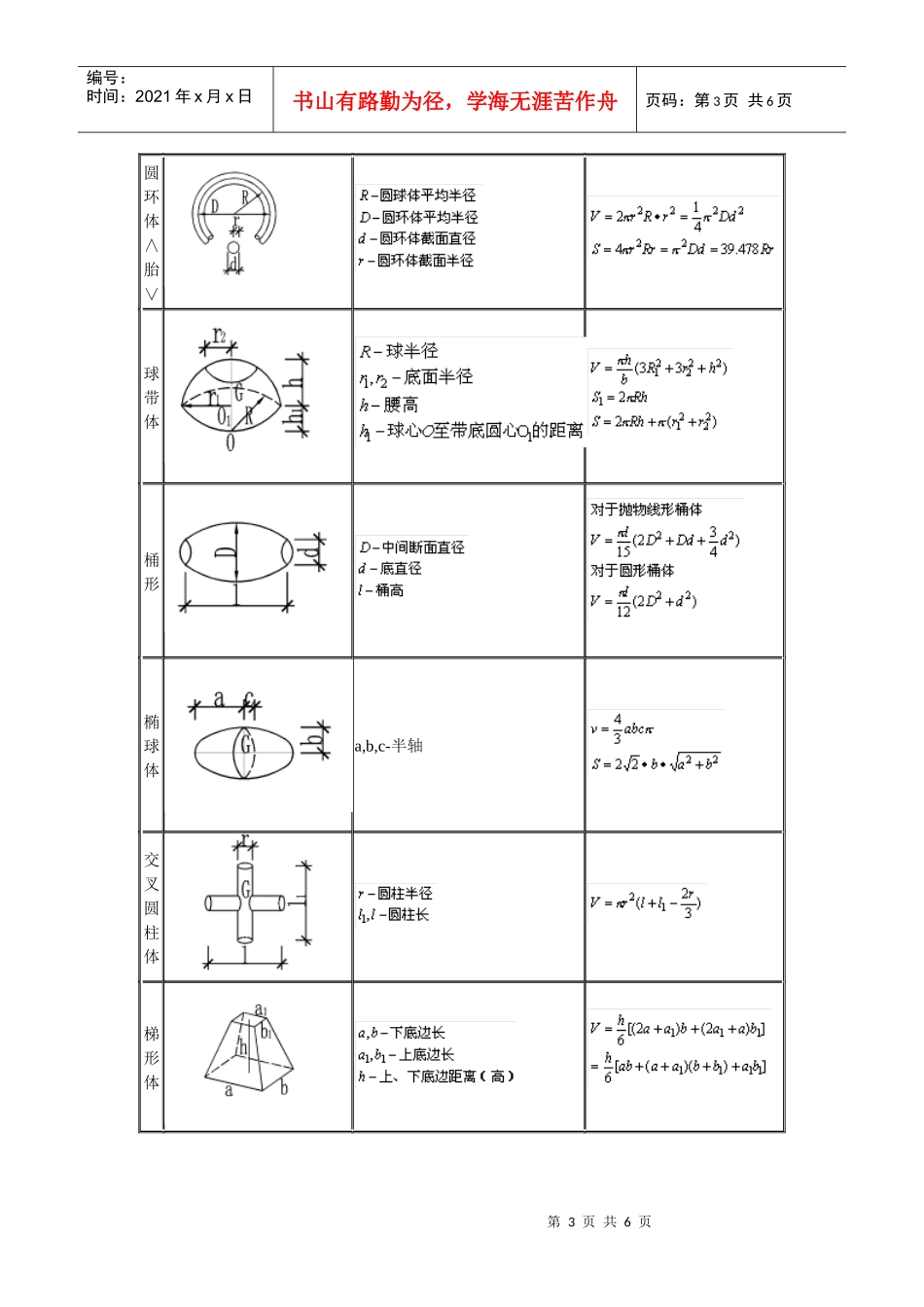施工预算计算公式大全[1]_第3页