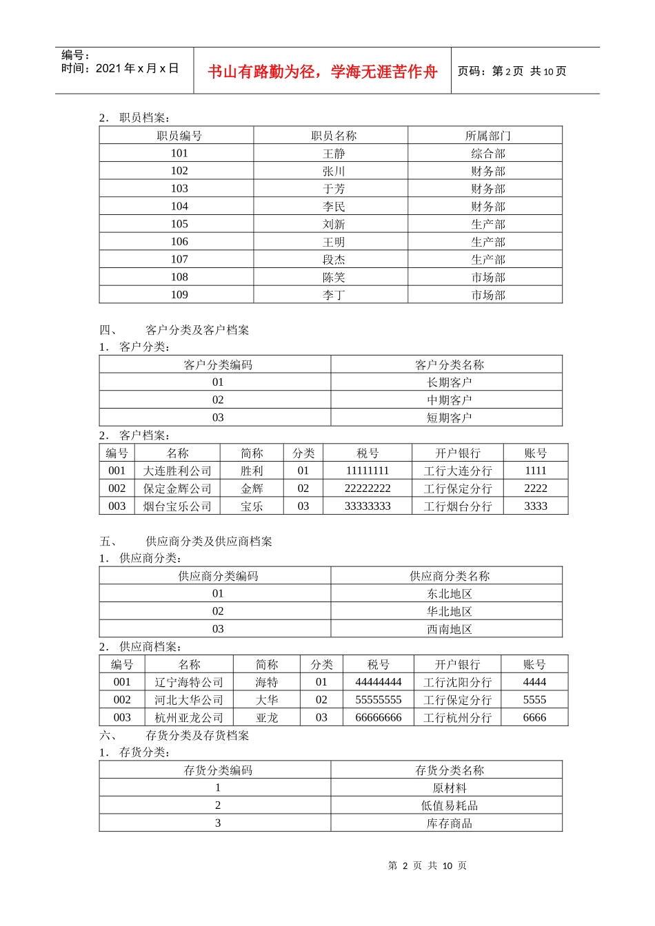 会计电算化相关试题_第2页
