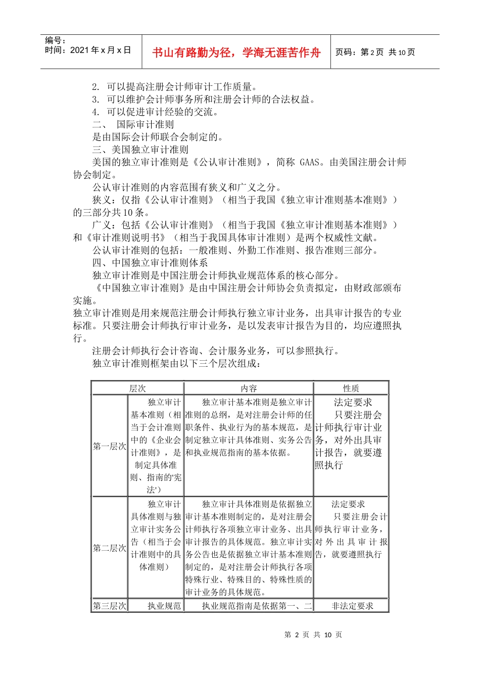 注册会计师职业规范体系(doc 9页)_第2页