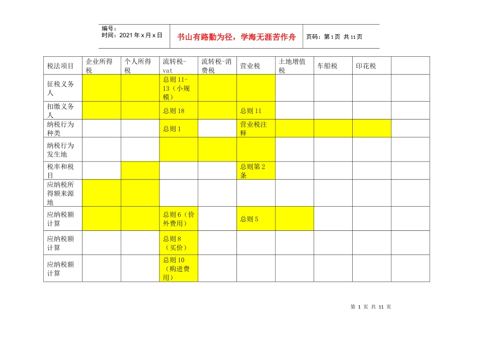 审计和税收 税收学习_第1页