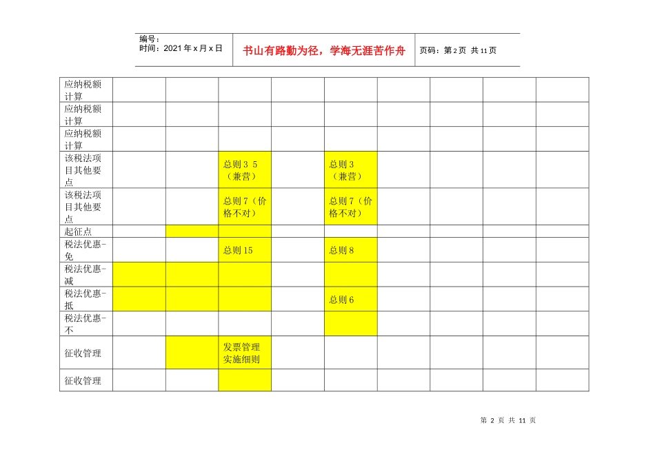 审计和税收 税收学习_第2页