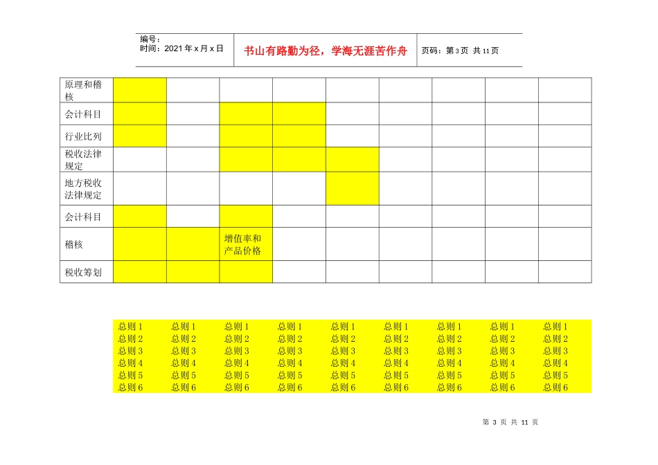 审计和税收 税收学习_第3页
