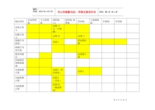 审计和税收 税收学习