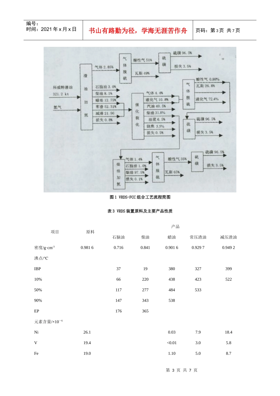高硫减压渣油加工方案的技术经济比较_第3页