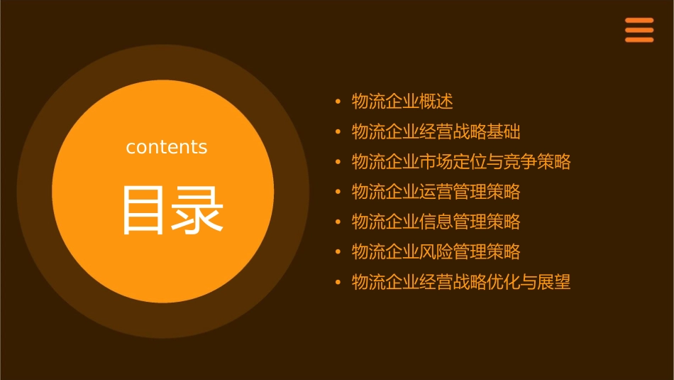 物流企业经营战略课件_第2页