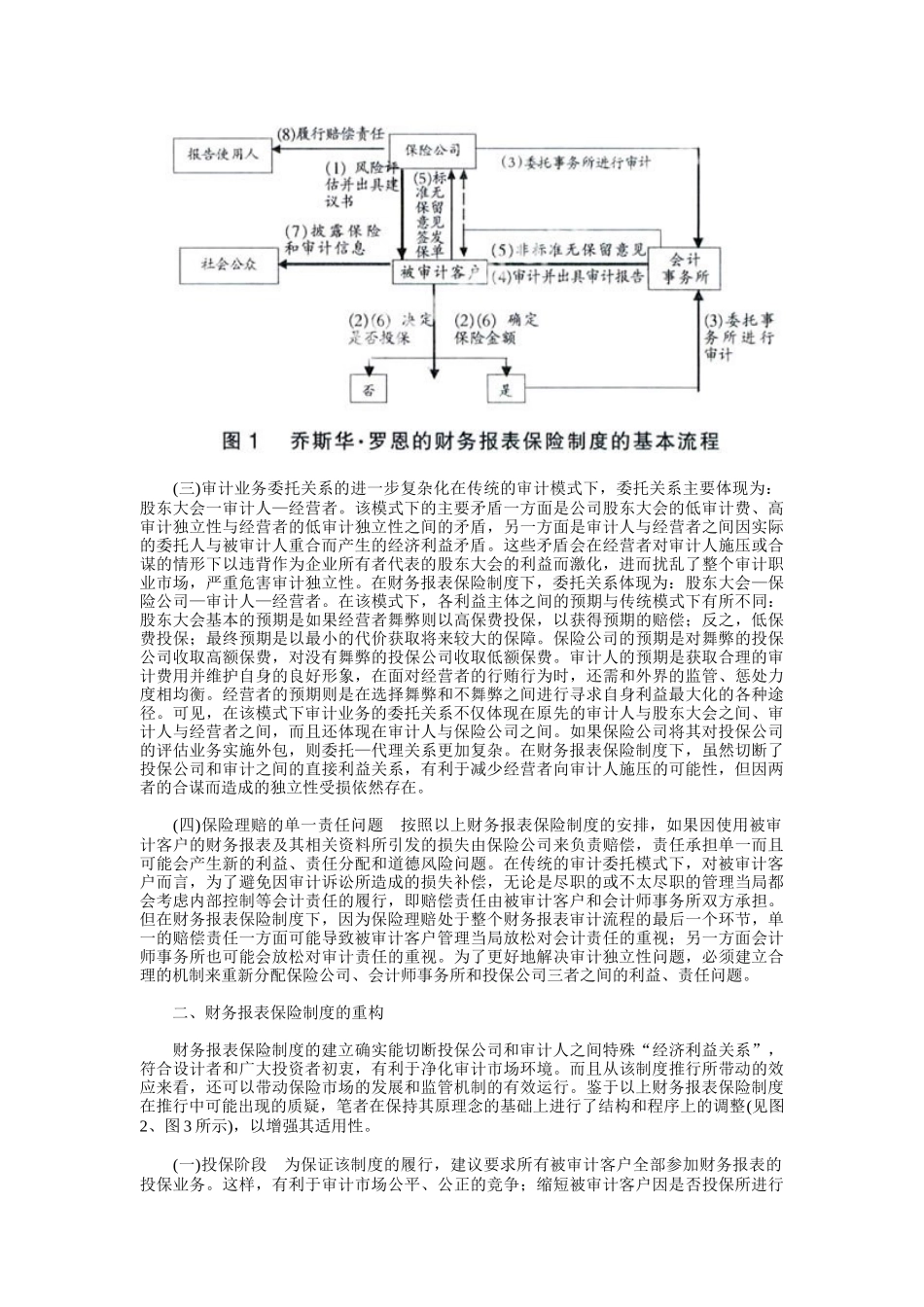财务报表保险审计制度重构研究_第2页
