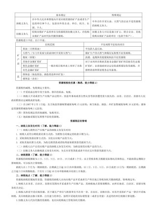 注会税法资源税、车辆购置税和车船税法、契税要点