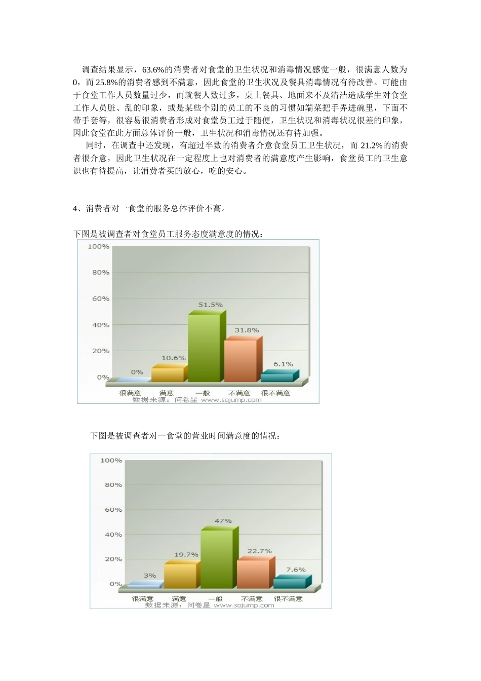 关于食堂调研报告分析_第3页