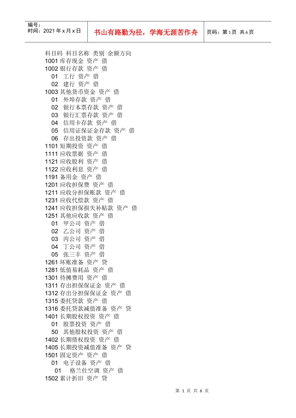 担保公司会计核算_第1页