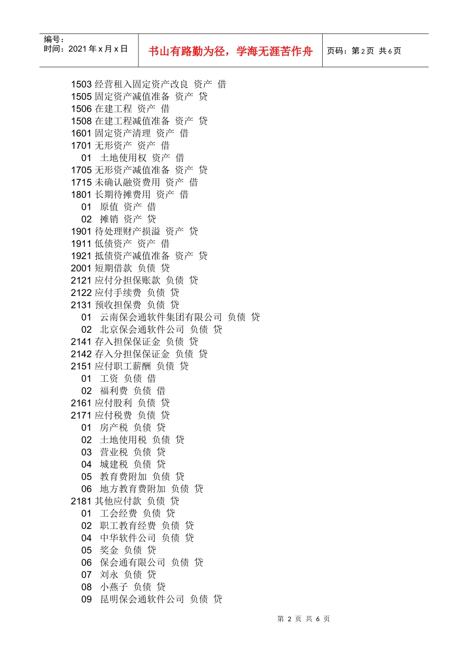 担保公司会计核算_第2页