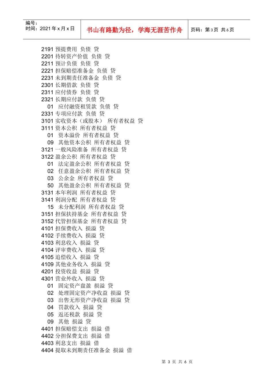 担保公司会计核算_第3页