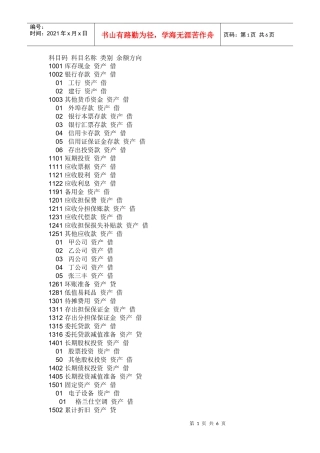 担保公司会计核算