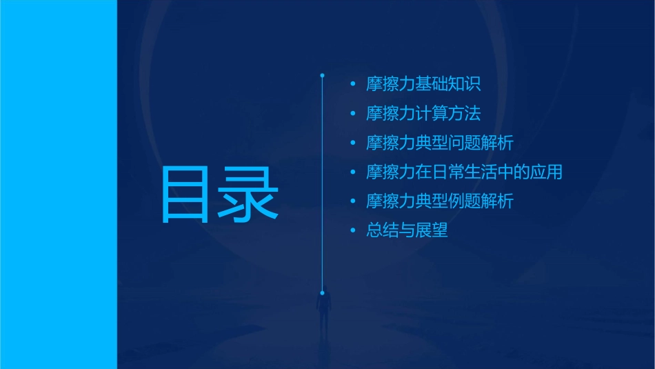 摩擦力典型问题课件_第2页