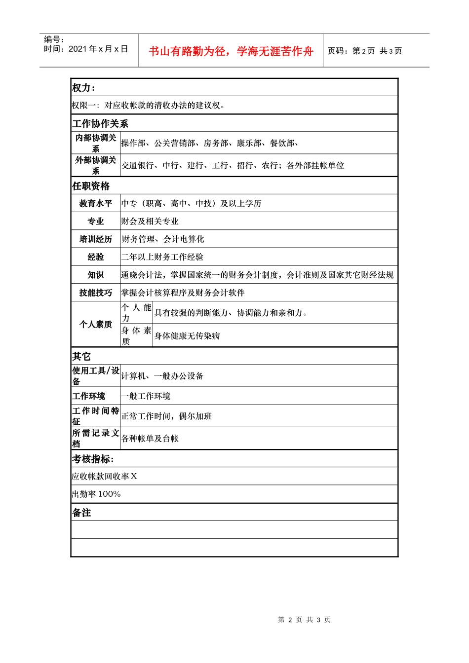 酒店收入会计岗位说明书_第2页